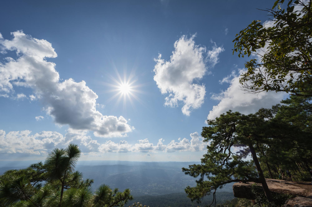 Hög UV Index med klar himmel och lätt molnighet